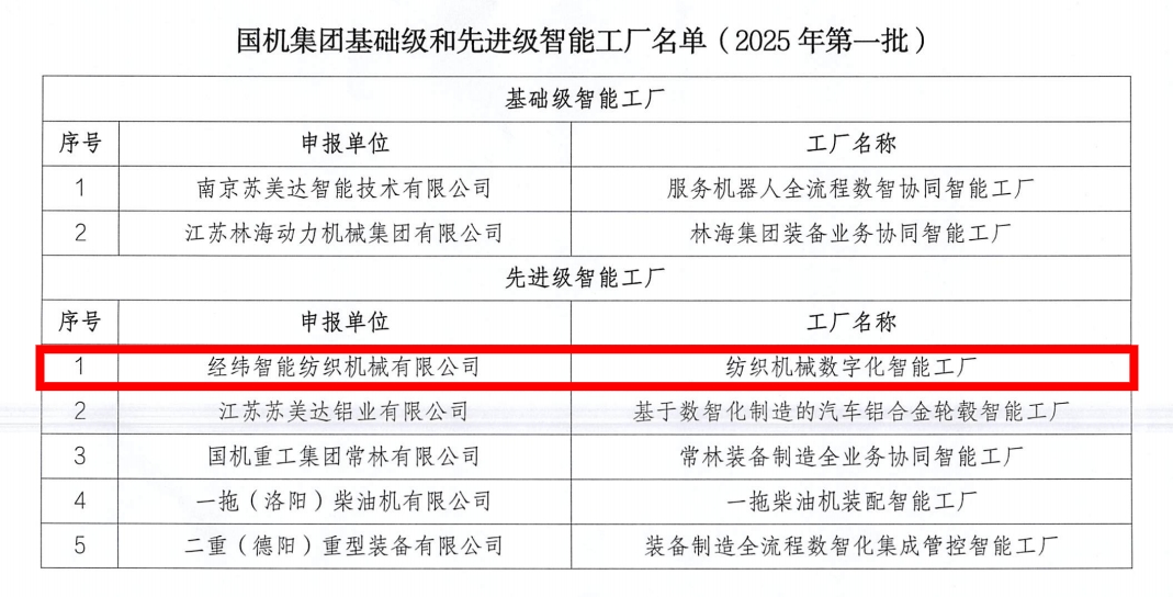 cb97eed5673941c938f6b9bca222a31.jpg cb97eed5673941c938f6b9bca222a31.jpg