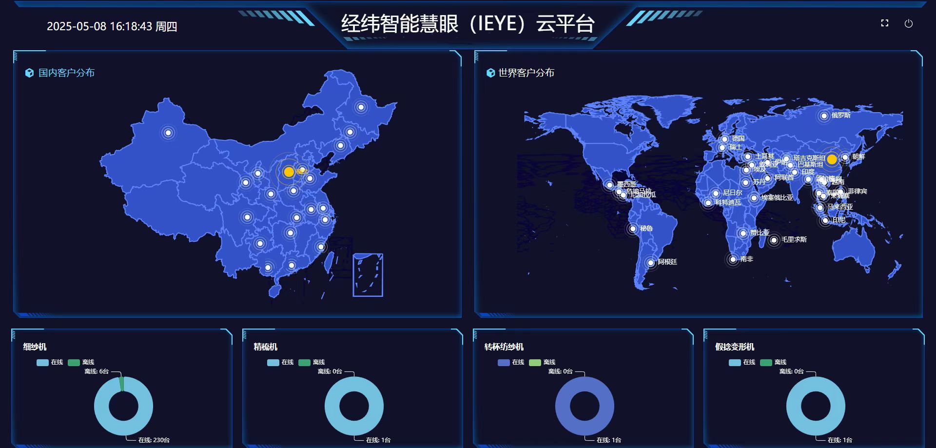 慧眼(IEYE)遠程運維系統.jpg 慧眼(IEYE)遠程運維系統.jpg